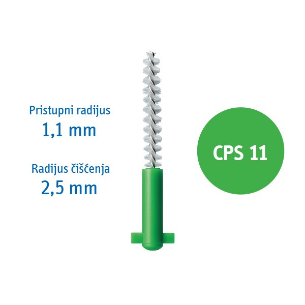 CURAPROX INTERDENTALNE CPS 11P