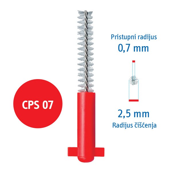 CURAPROX INTERDENTALNE CPS 07 + UHS409 