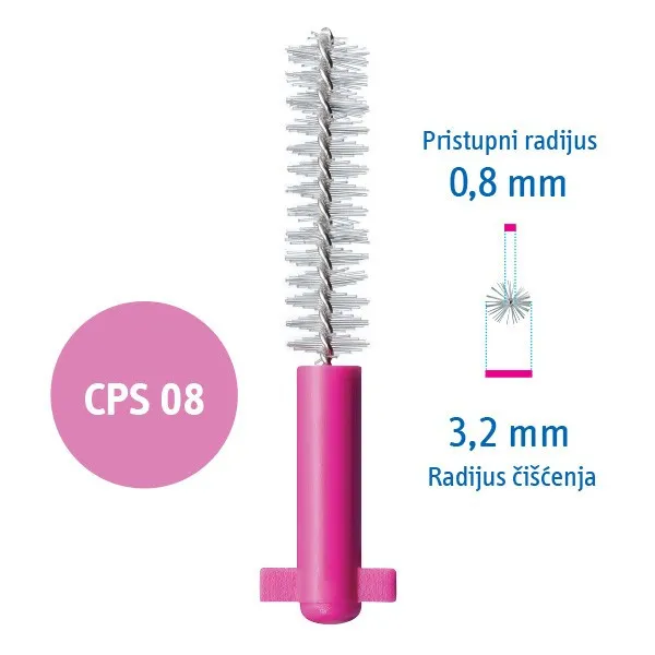 CURAPROX INTERDENTALNE CPS 08+ 