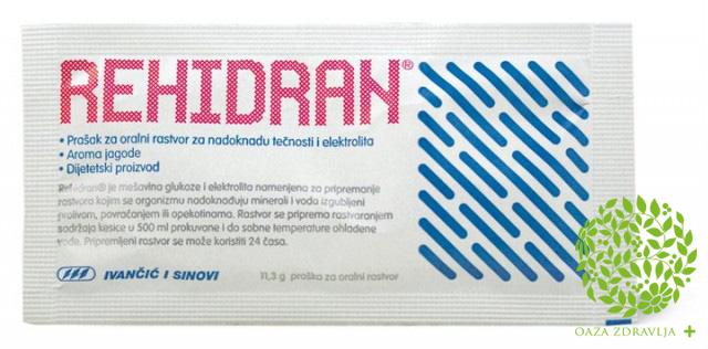 REHIDRAN