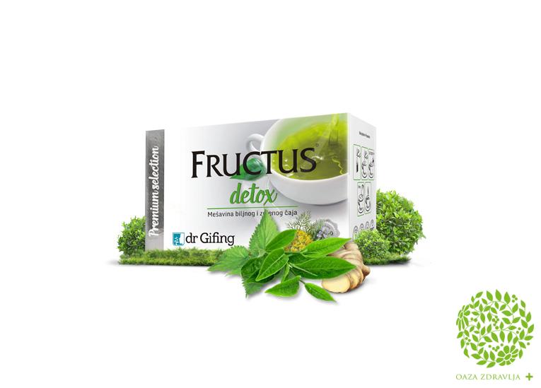 ČAJ DETOX DR. GIFING