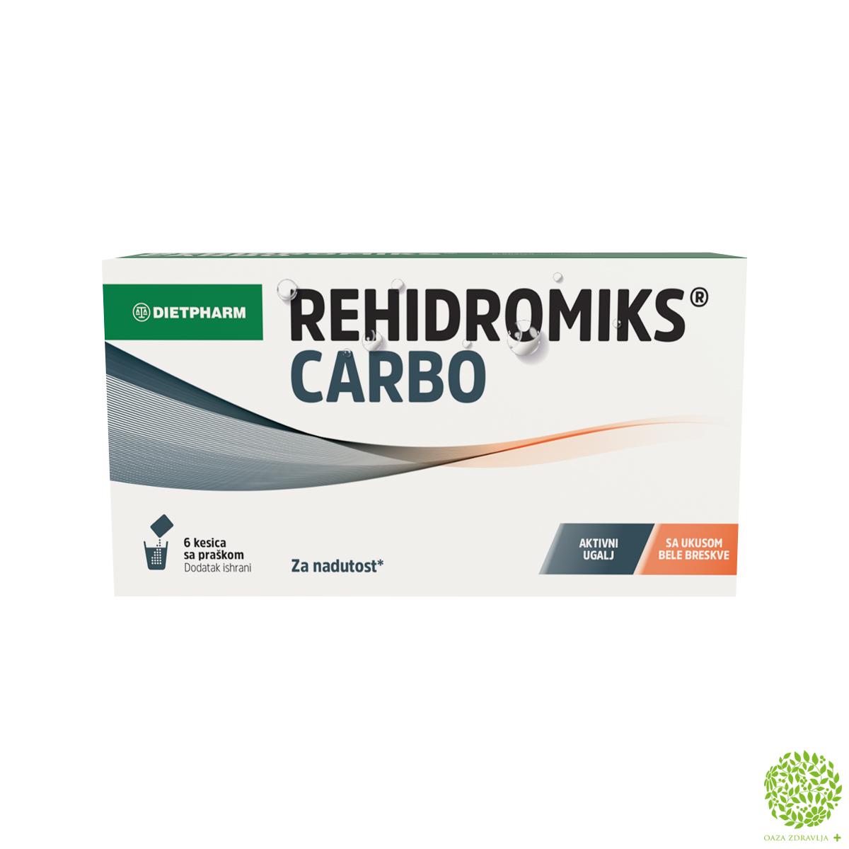 DIETPH. REHIDROMIKS CARBO KESICE A6 