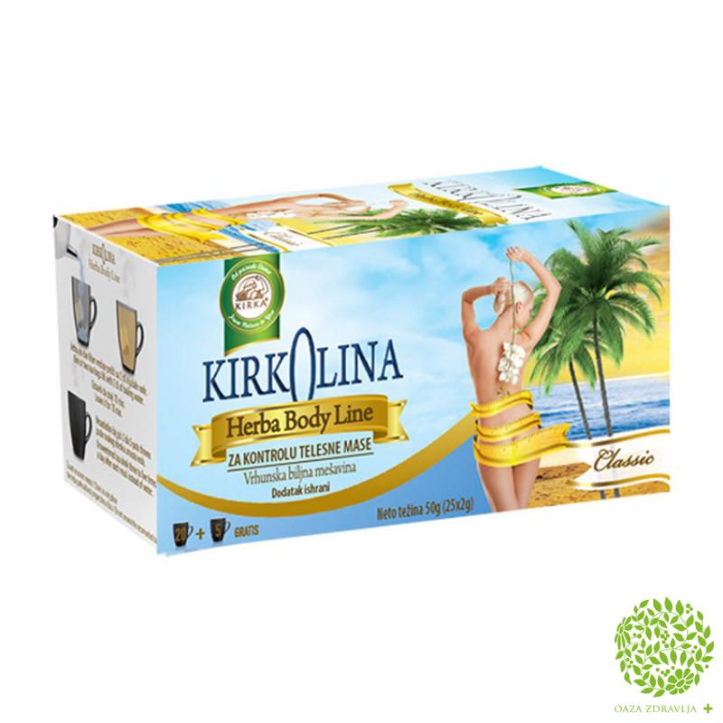 Caj Kirkolina Za Mrsavljenje Filter Oaza Zdravlja
